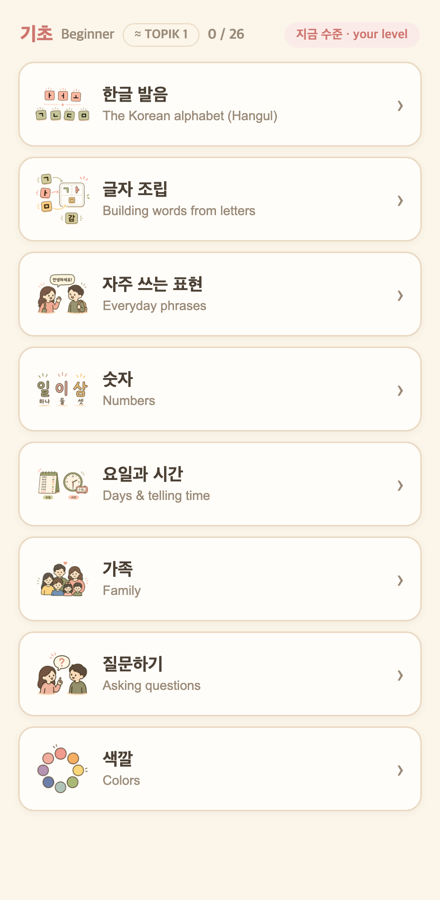 Mandu lesson menu